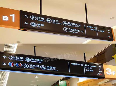 古丈如何通过商场标识牌引导客流分布？